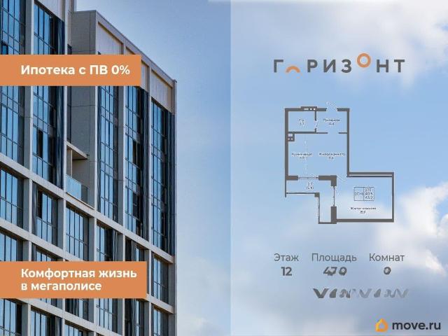 Квартира продажа в Новосибирская область