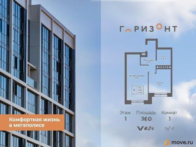 Квартира продажа в Новосибирская область
