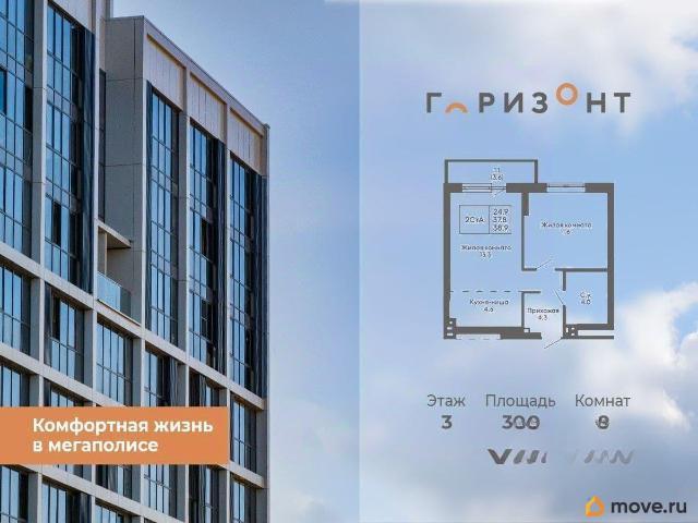 Квартира продажа в Новосибирская область