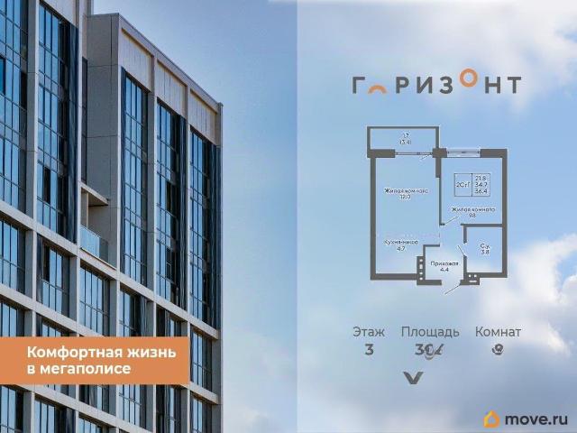 Квартира продажа в Новосибирская область