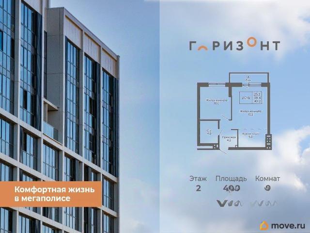 Квартира продажа в Новосибирская область