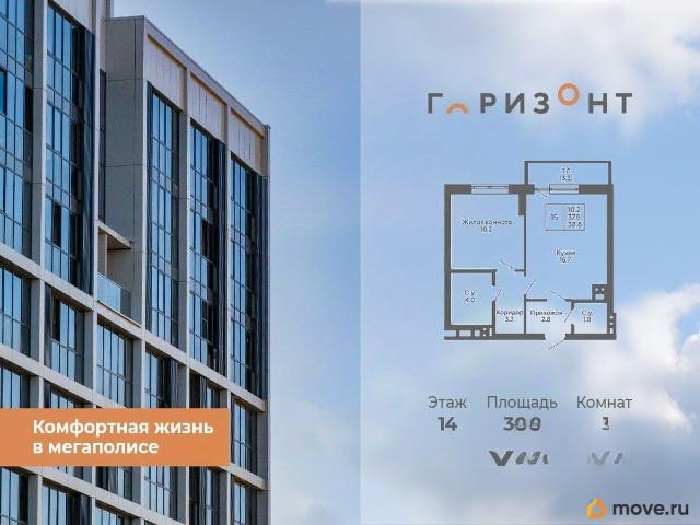 Квартира продажа в Новосибирская область