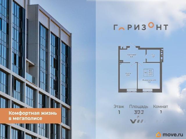 Квартира продажа в Новосибирская область