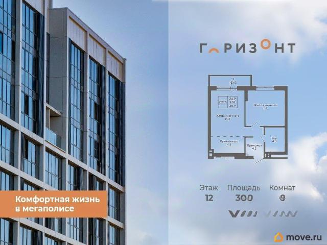 Квартира продажа в Новосибирская область