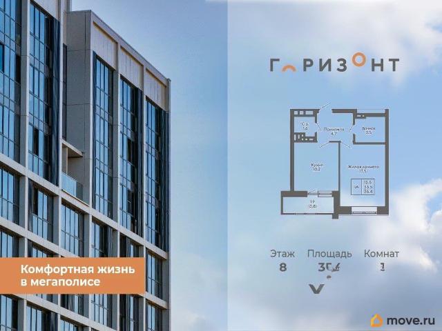 Квартира продажа в Новосибирская область