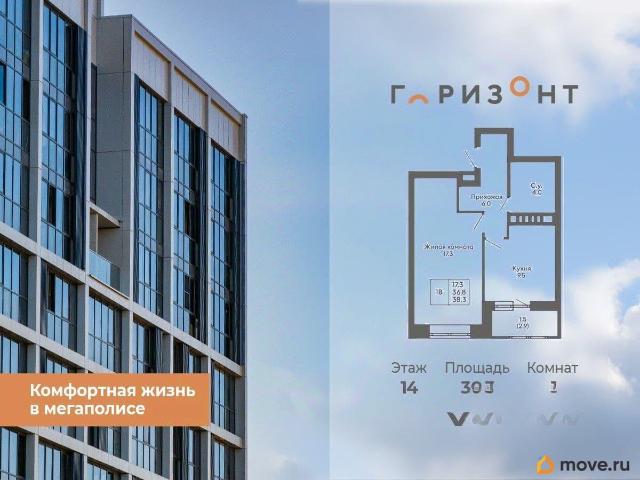 Квартира продажа в Новосибирская область