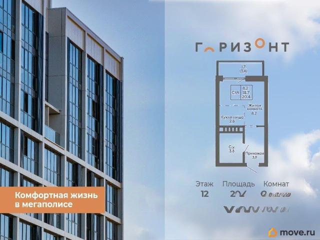 Квартира продажа в Новосибирская область