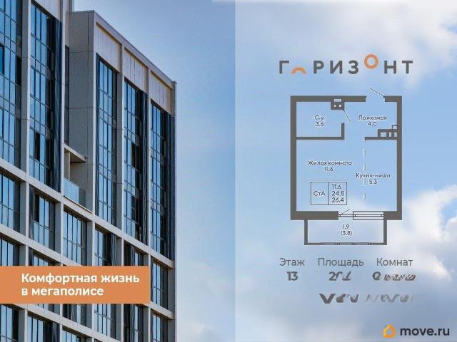 Квартира продажа в Новосибирская область
