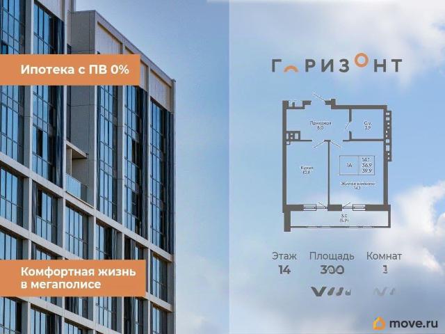 Квартира продажа в Новосибирская область