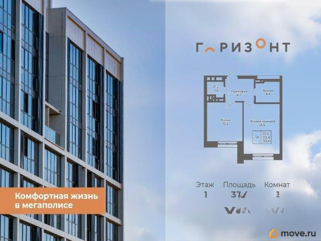 Квартира продажа в Новосибирская область