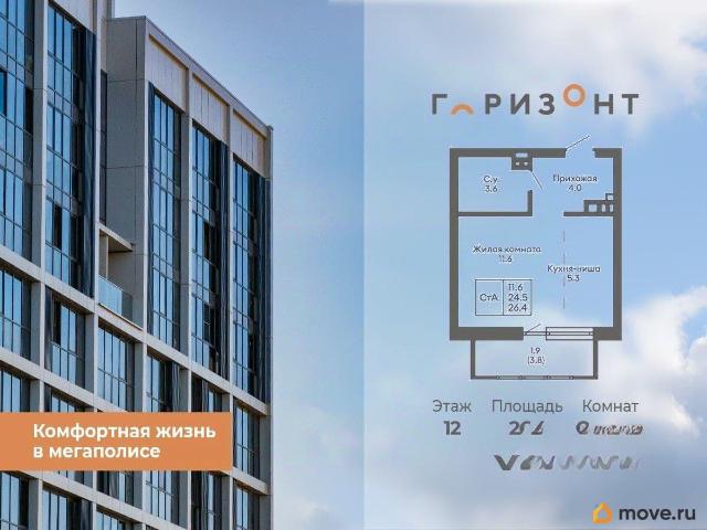 Квартира продажа в Новосибирская область