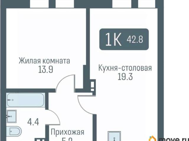 Квартира продажа в Новосибирская область