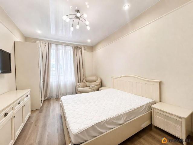 Квартира продажа в Новосибирск, Новосибирская область