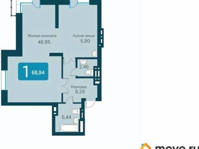 Квартира продажа в Октябрьский район, городской округ Новосибирск