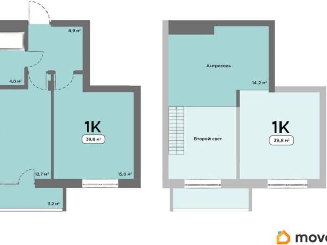 Квартира продажа в Новосибирская область