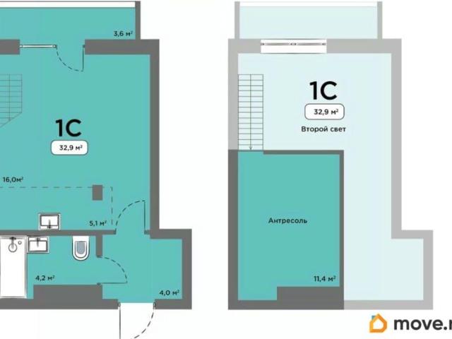 Квартира продажа в Новосибирская область