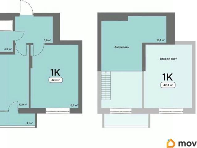 Квартира продажа в Новосибирская область