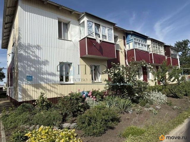 Квартира продажа в Новый Оскол, Белгородская область
