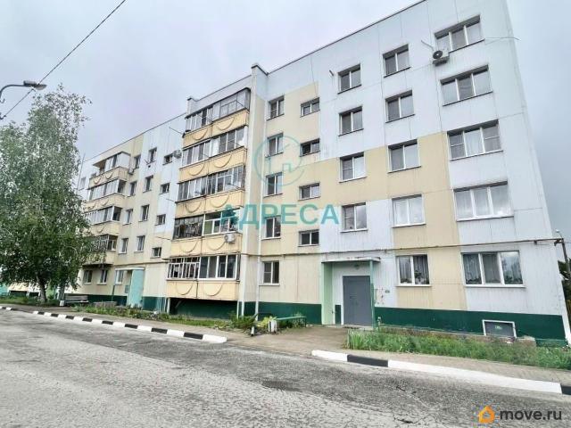 Квартира продажа в Новый Оскол, Белгородская область