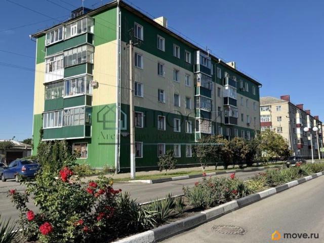 Квартира продажа в Новый Оскол, Белгородская область