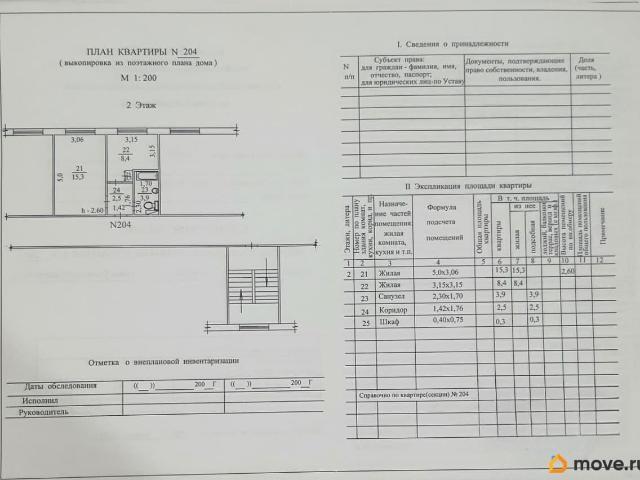 Квартира продажа в Новый Уренгой, Ямало-Ненецкий Автономный Округ