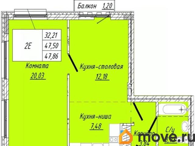 Квартира продажа в Центральный АО, Омская область