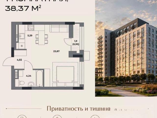 Квартира продажа в Центральный административный округ, городской округ Омск