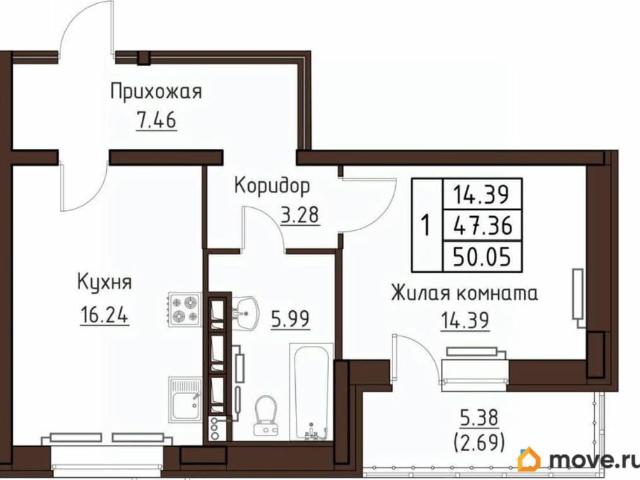 Квартира продажа в Орловская область