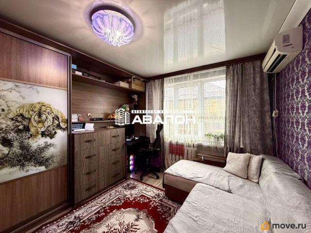 Квартира продажа в Пятигорск, Ставропольский Край