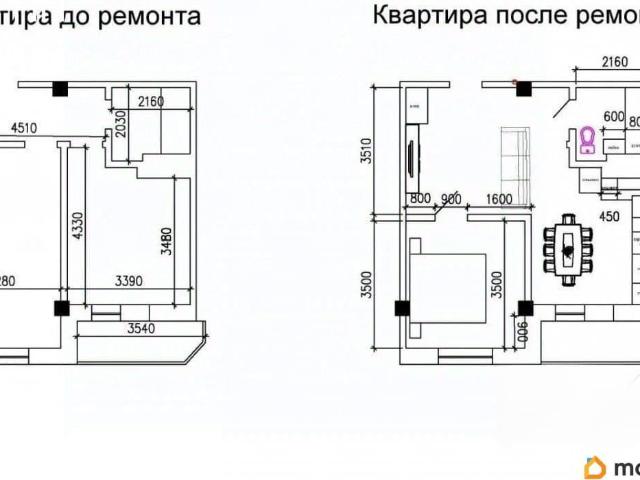 Квартира продажа в Пятигорск, Ставропольский Край