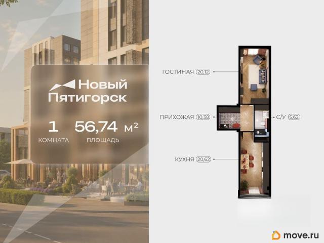 Квартира продажа в Пятигорск, Ставропольский Край