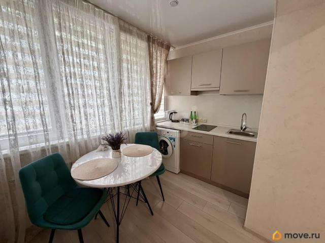Квартира продажа в Пятигорск, Ставропольский Край