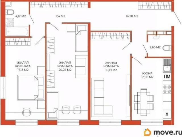 Квартира продажа в Пензенская область