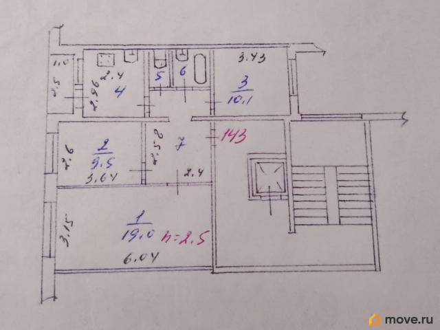 Квартира продажа в Пензенская область