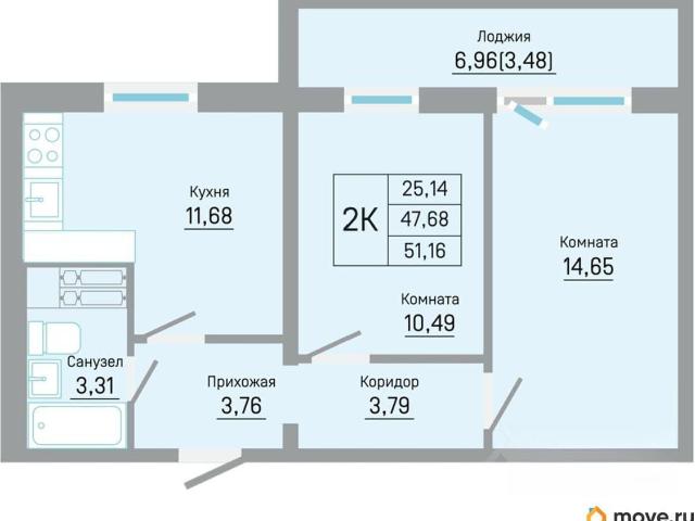 Квартира продажа в Кировский район, Пермь