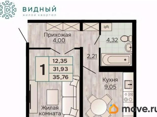 Квартира продажа в КамГЭС, Пермь