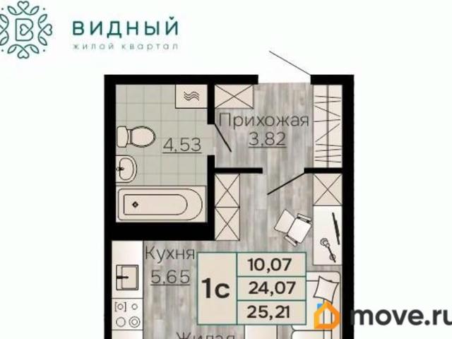Квартира продажа в Пермь, Пермский Край