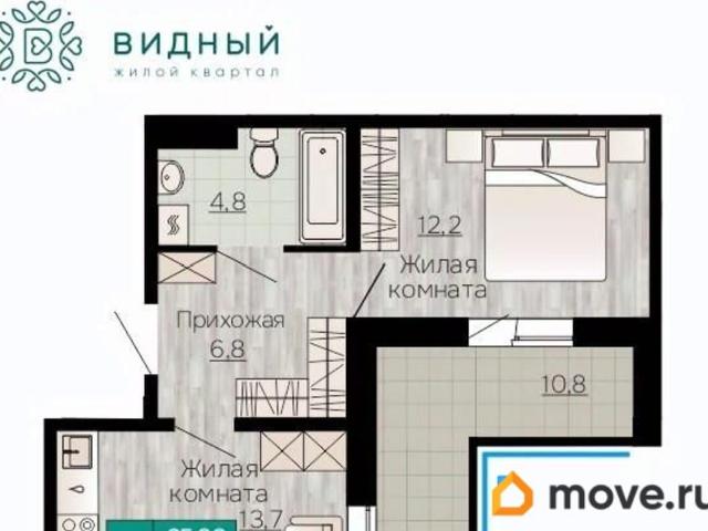 Квартира продажа в Пермь, Пермский Край