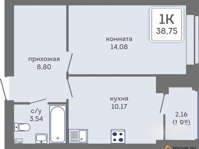 Квартира продажа в Кировский район, Пермь