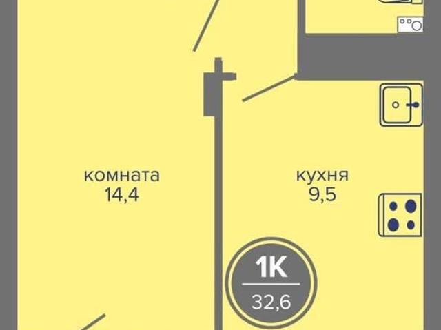 Квартира продажа в Индустриальный район, Пермь