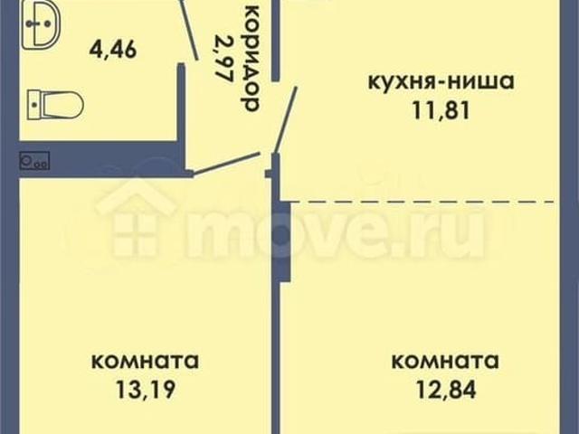 Квартира продажа в Пермь