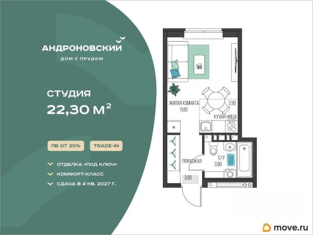 Квартира продажа в Индустриальный район, Пермь