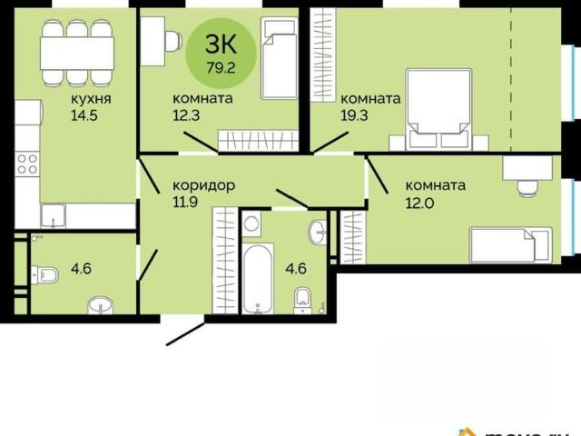 Квартира продажа в Пермь, Пермский Край
