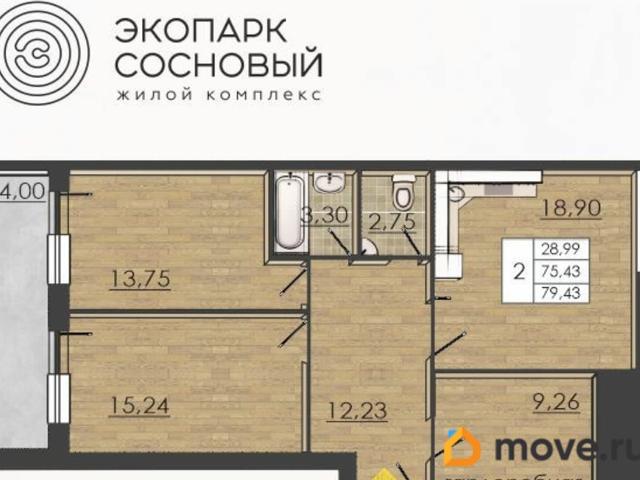 Квартира продажа в Пермь, Пермский Край