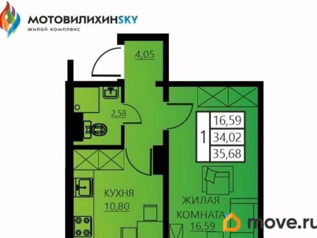 Квартира продажа в Мотовилихинский район, Пермь