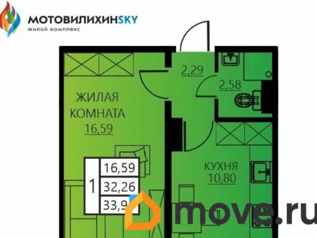 Квартира продажа в Мотовилихинский район, Пермь