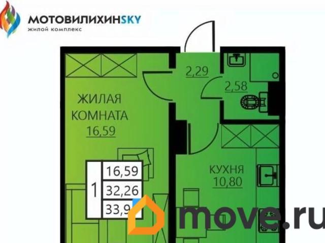 Квартира продажа в Мотовилихинский район, Пермь