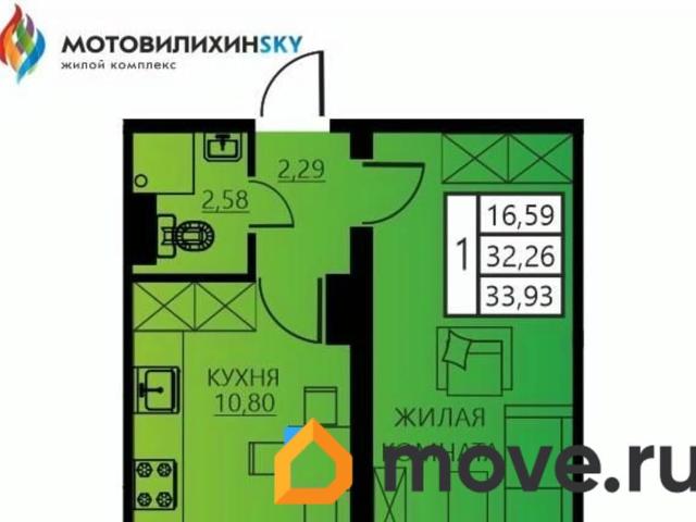 Квартира продажа в Пермь