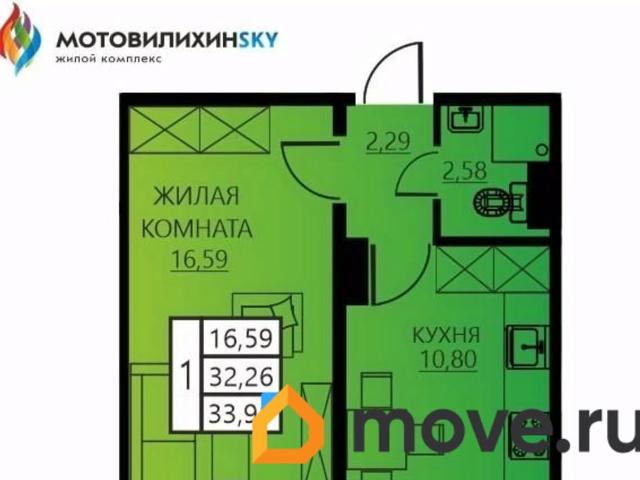 Квартира продажа в Пермь