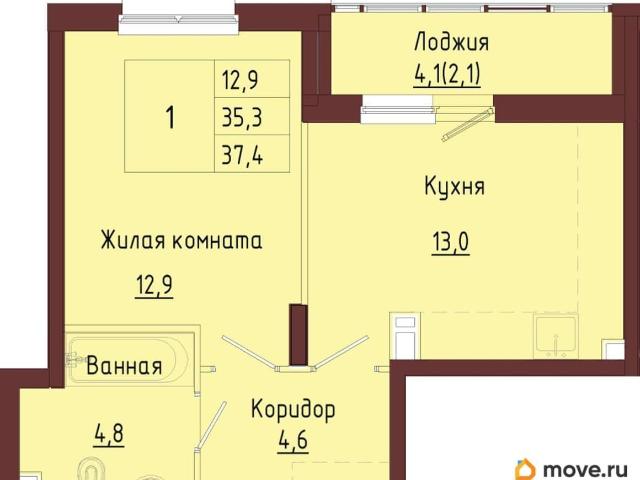 Квартира продажа в Индустриальный район, Пермь